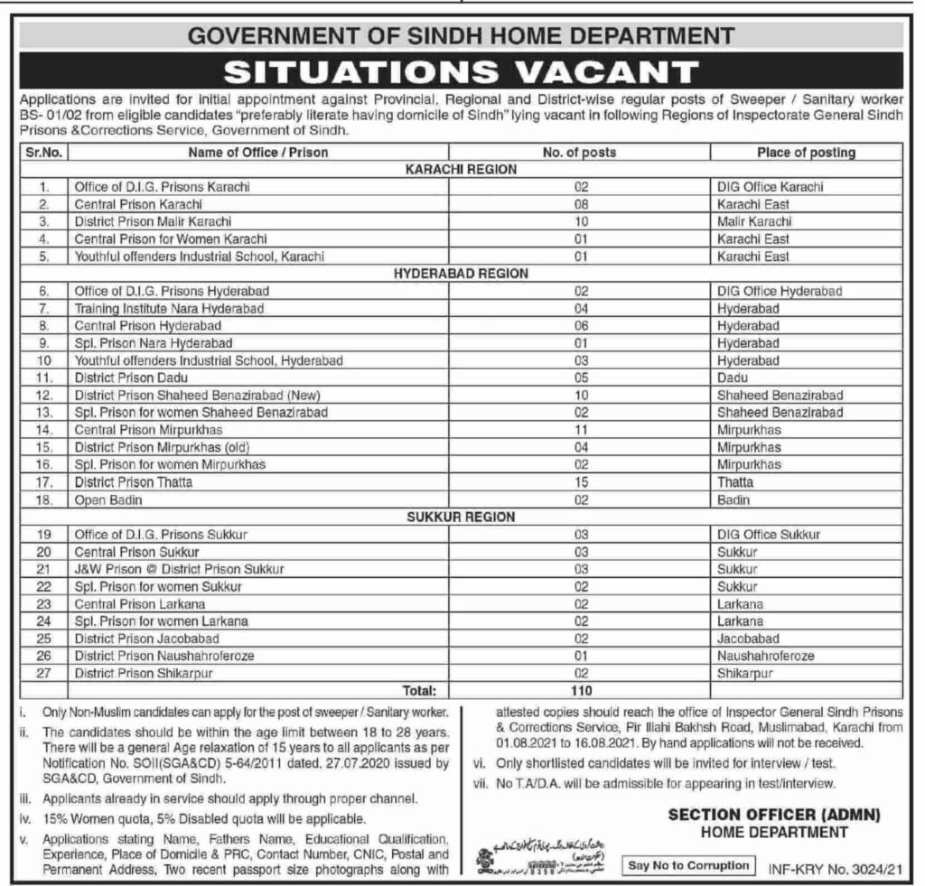 Government of Sindh Home Department Latest Jobs 2021