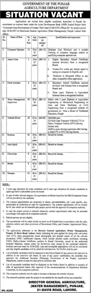 Agriculture Department Punjab Jobs 2022 - Latest Application Form (240+ Vacancies)