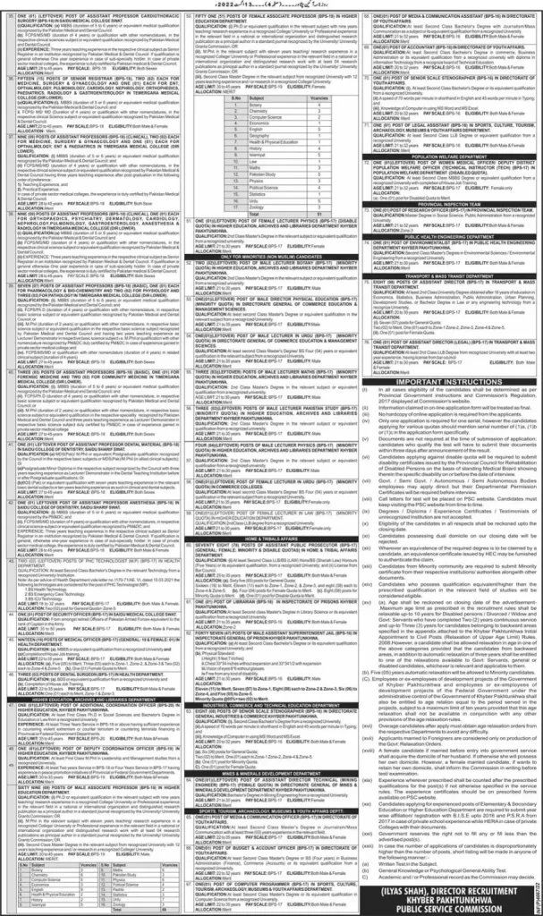 KPPSC Jobs 2022 Advertisement No. 04 - Latest Vacancies Apply Online Kppsc.gov.pk