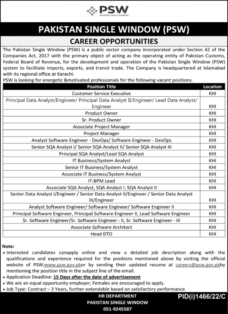 Pakistan Single Window PSW Jobs 2022 -Latest Advertisement Apply Online