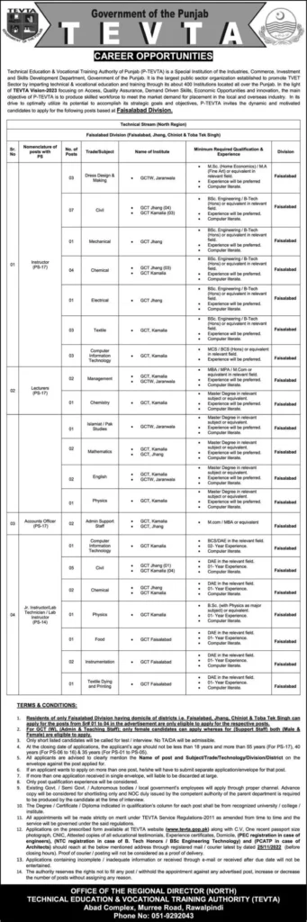 Latest TEVTA Punjab Jobs 2022 - Application Form