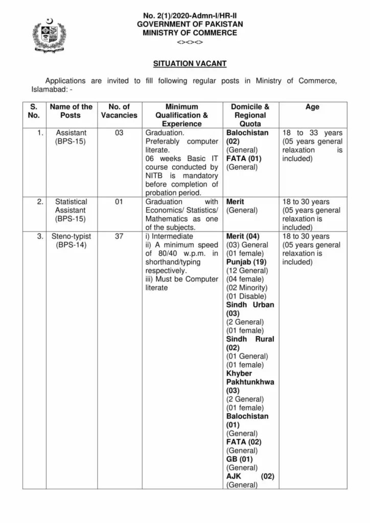 Ministry Of Commerce Jobs 2022 in Islamabad Online Apply