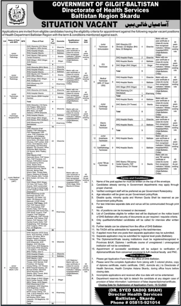 Health Department Gilgit Baltistan Jobs 2022 - Latest Vacancies Apply Now