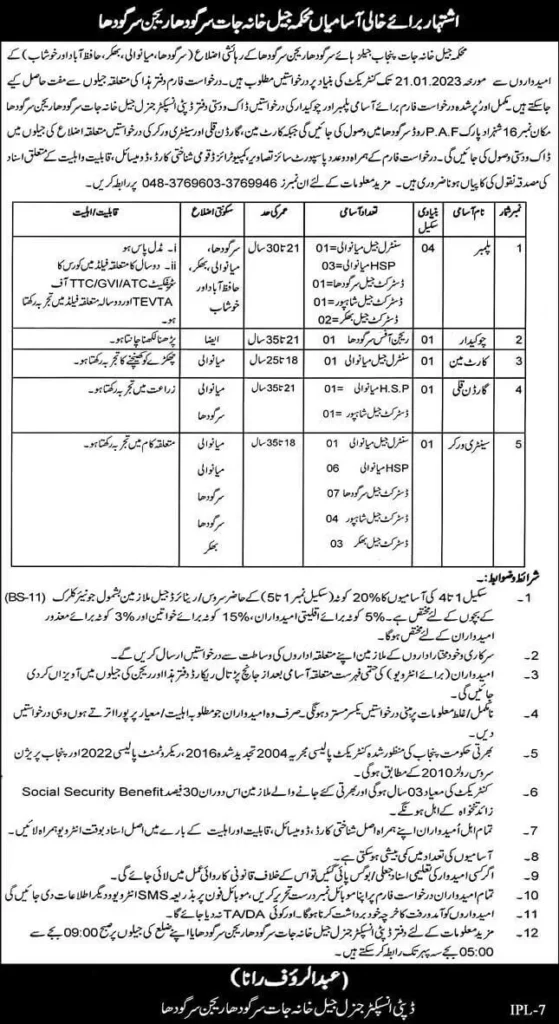 Prison Department Punjab Jobs 2023 in All Districts