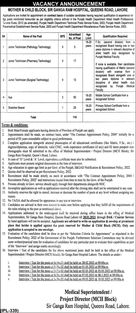 Sir Ganga Ram Hospital Lahore Jobs 2023 -162+ Vacancies