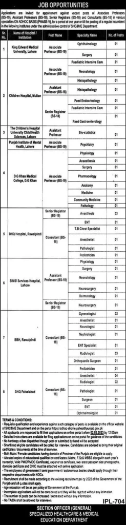 Specialized Healthcare Department Jobs in Punjab 2023 - Latest 1193+ Vacancies